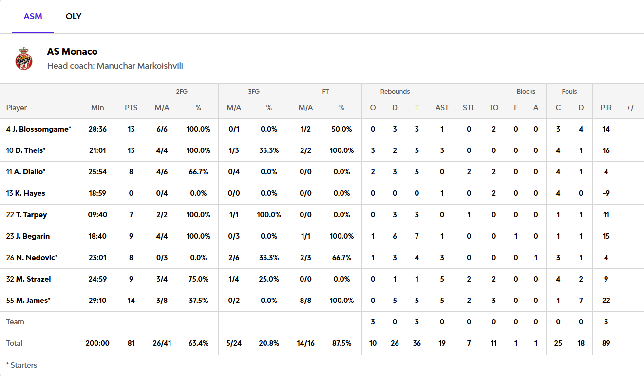 Screenshot 2026 03 12 225108