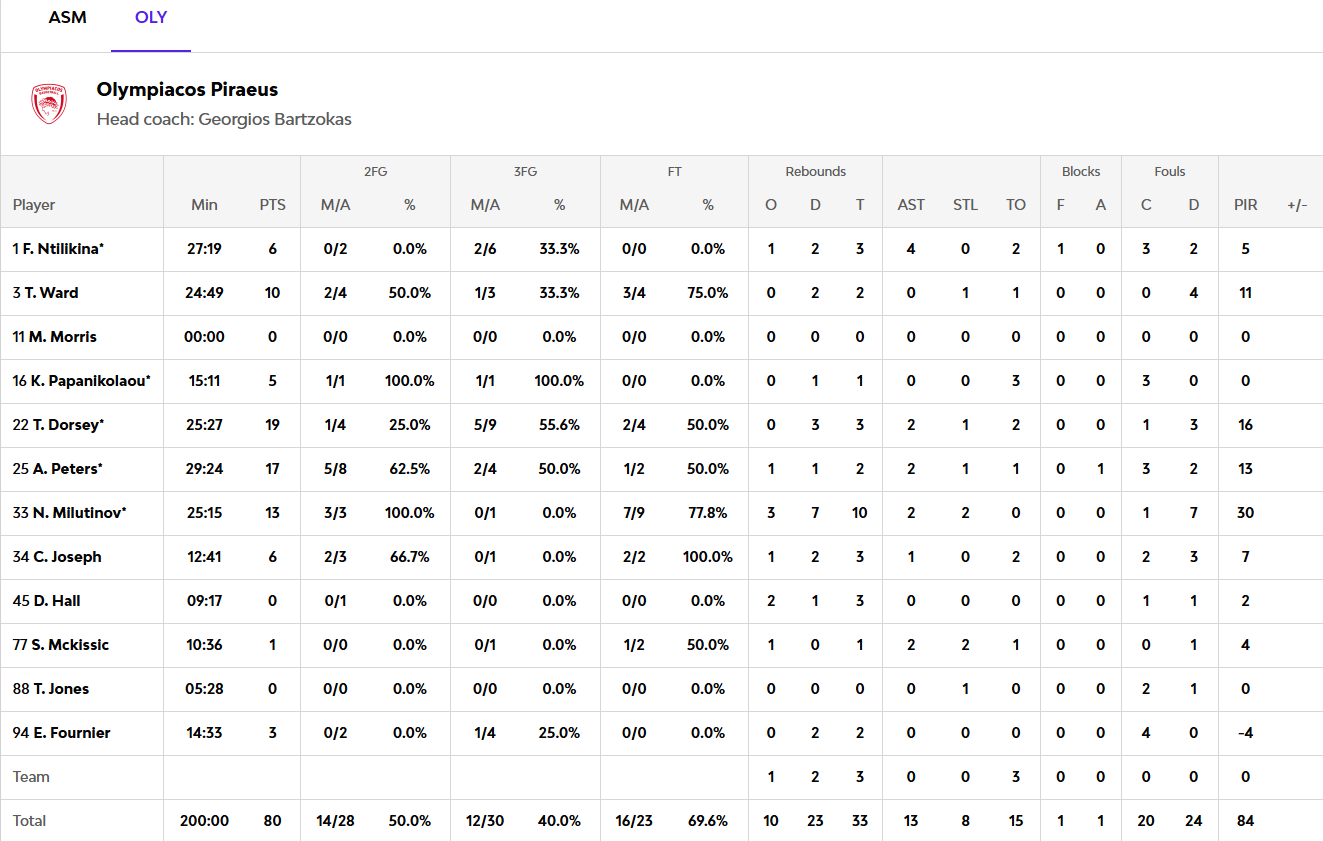 Screenshot 2026 03 12 225134