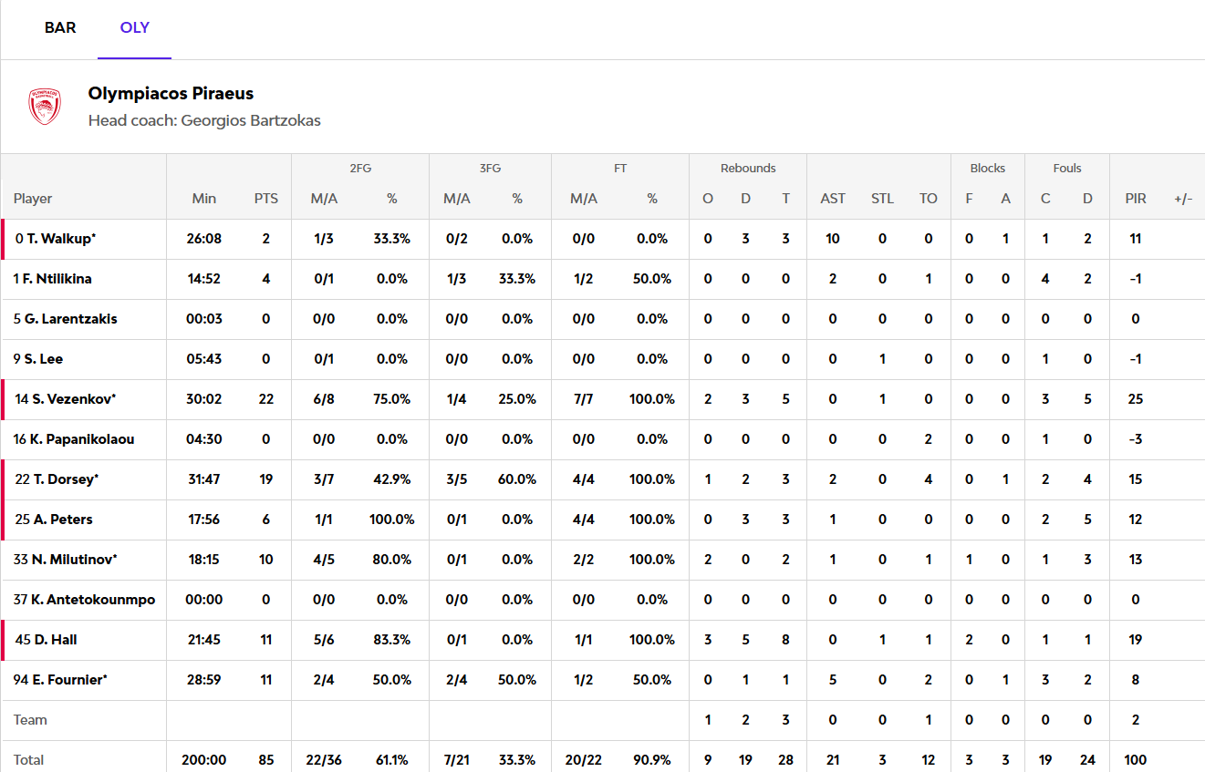 Screenshot 2025 12 12 232807