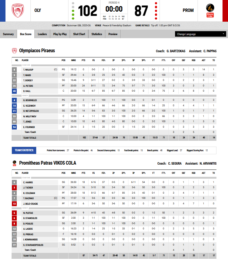 Screenshot 2026 02 08 144736