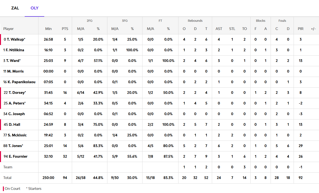 Screenshot 2026 02 25 223049