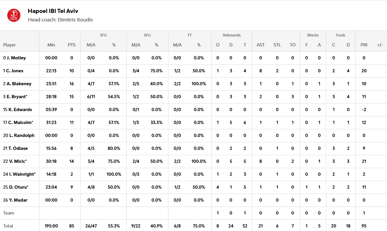 Screenshot 2026 04 09 213123