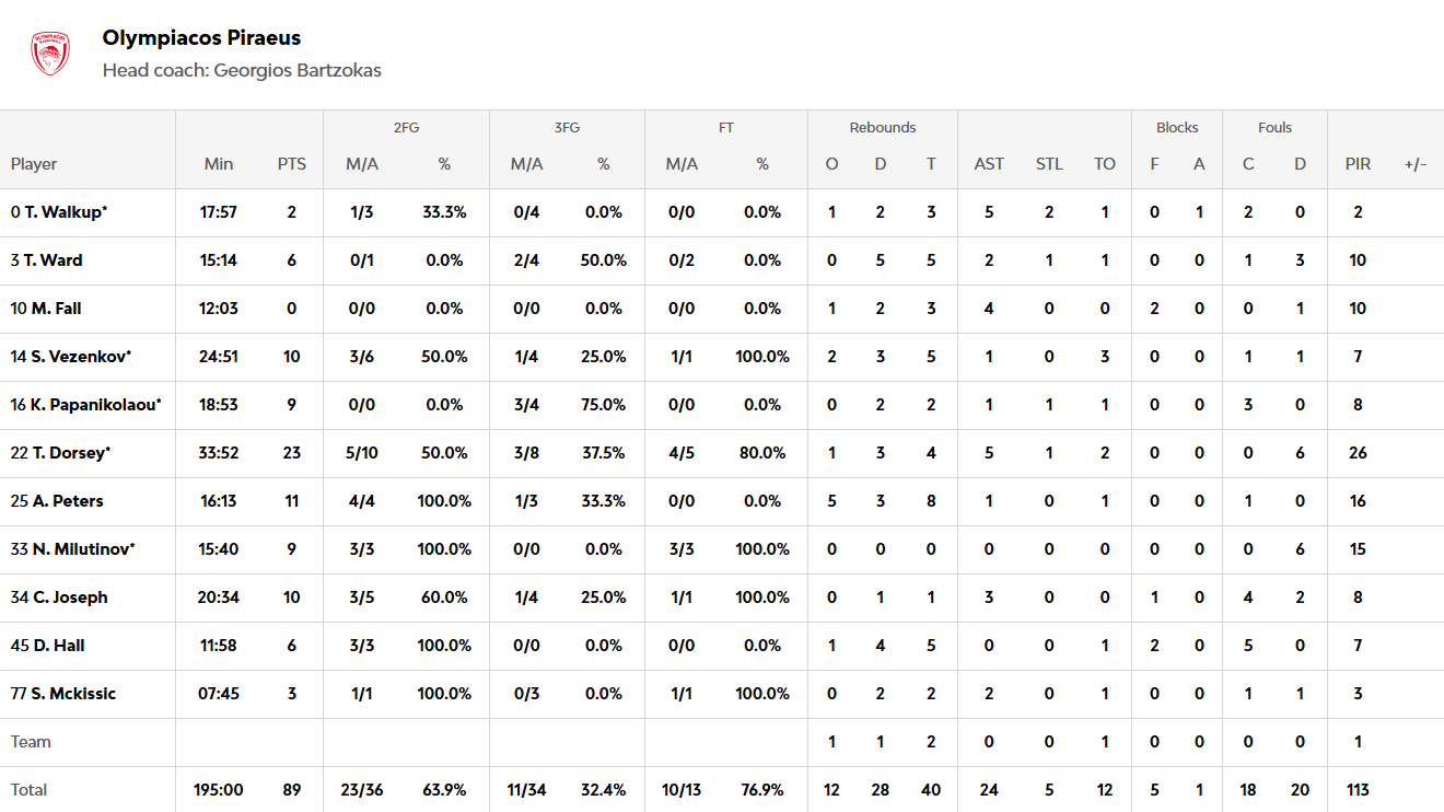 Screenshot 2026 04 09 213141