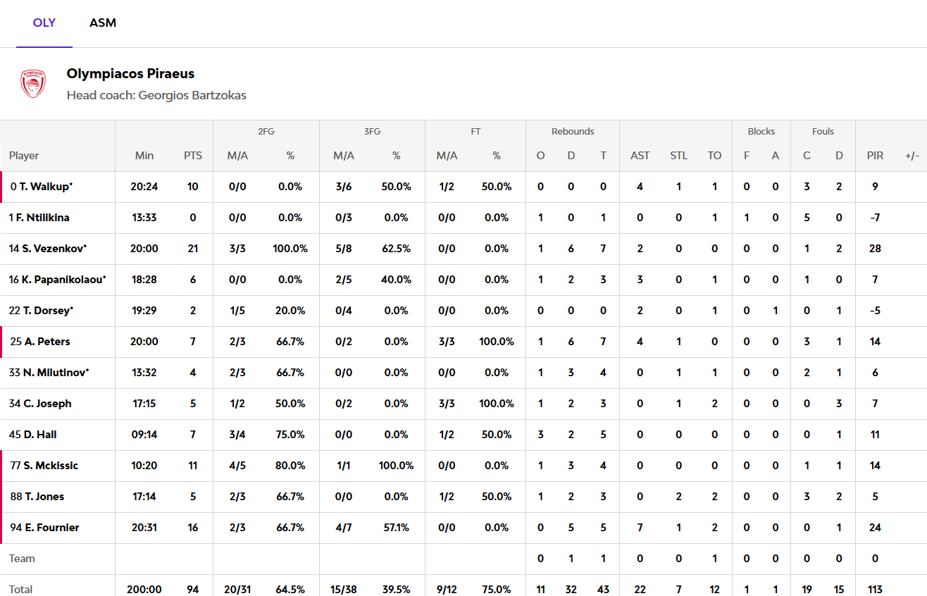 Screenshot 2026 04 30 224217