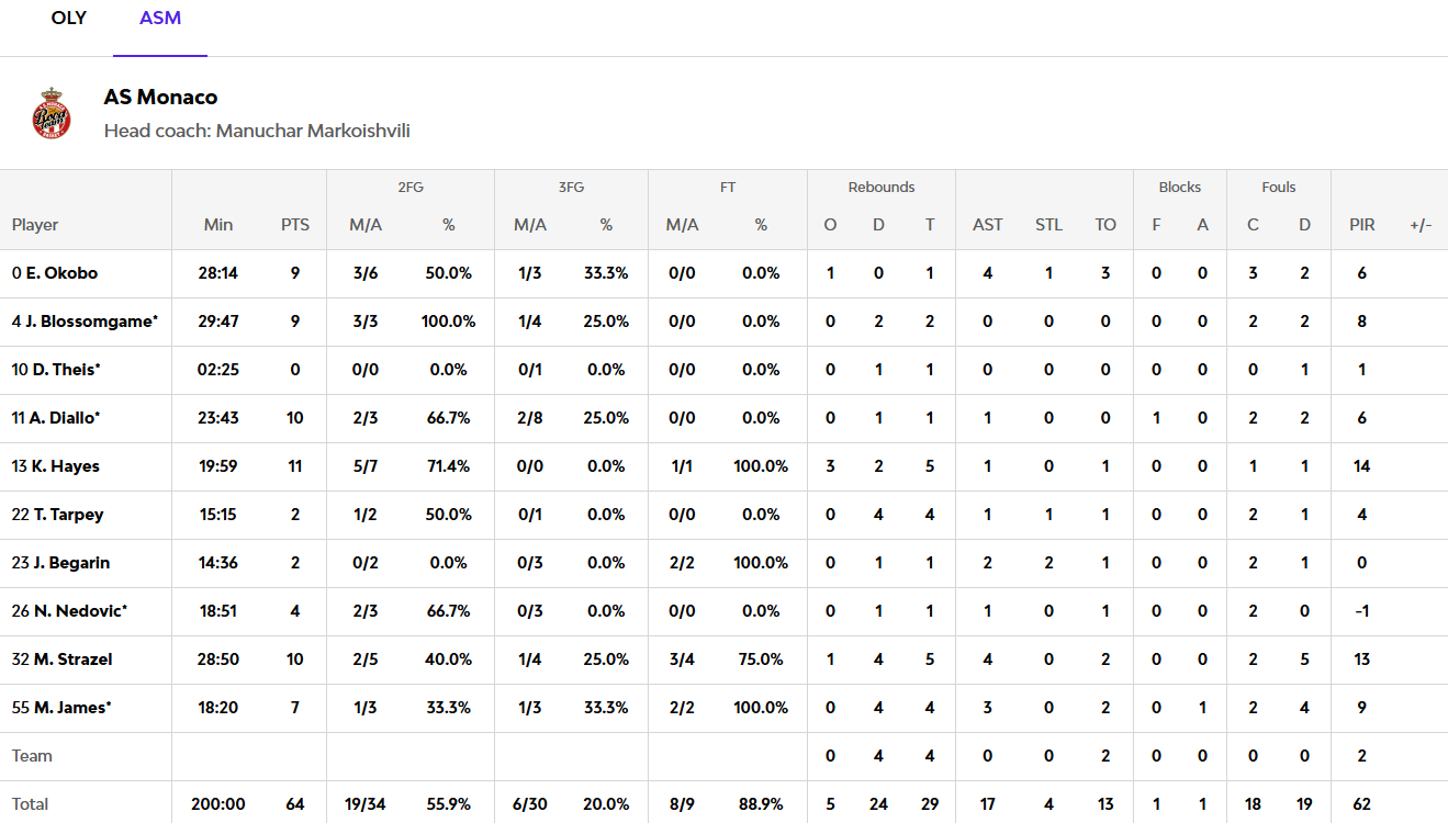 Screenshot 2026 04 30 224244