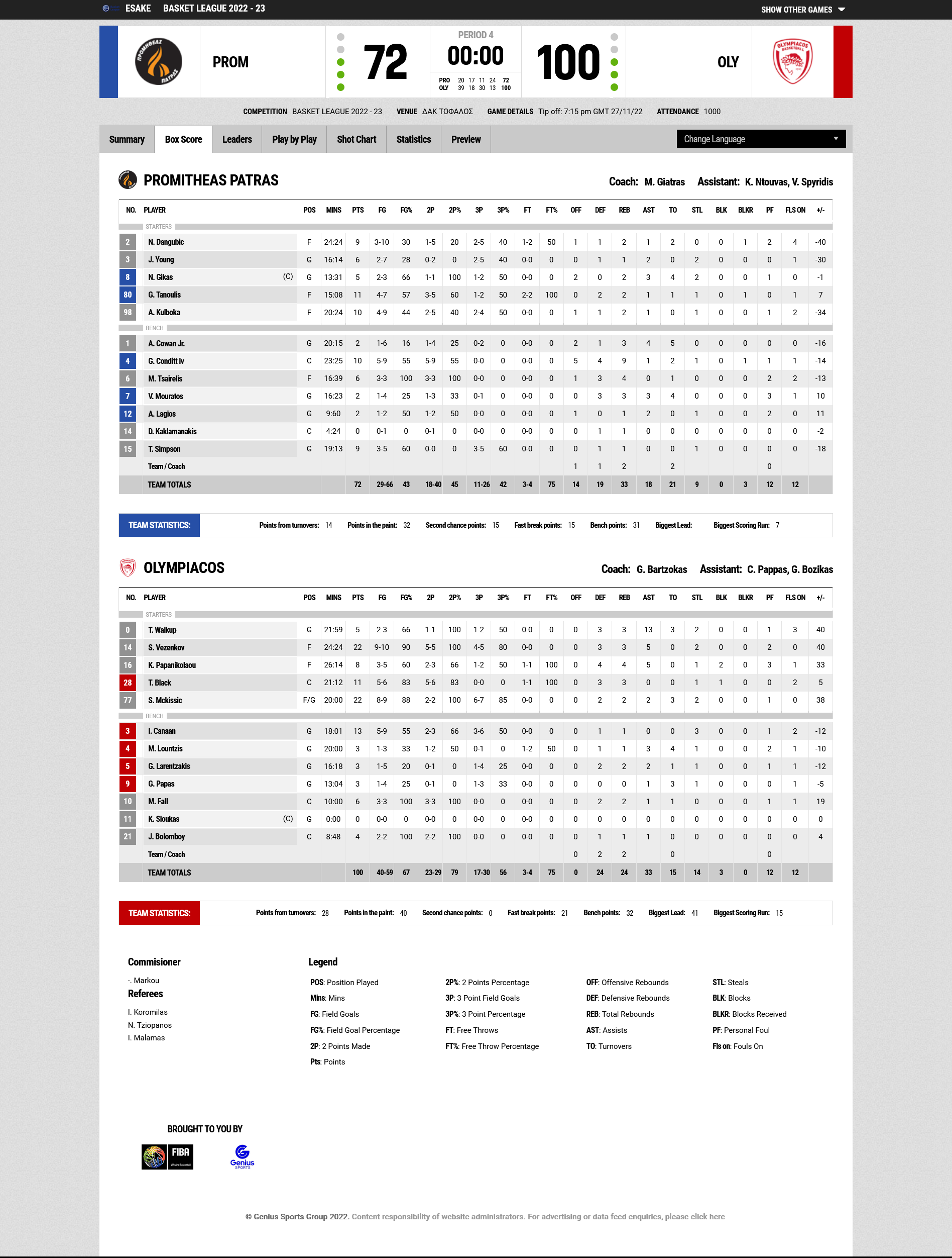 Screenshot 2022 11 27 at 20 56 13 FIBA LiveStats