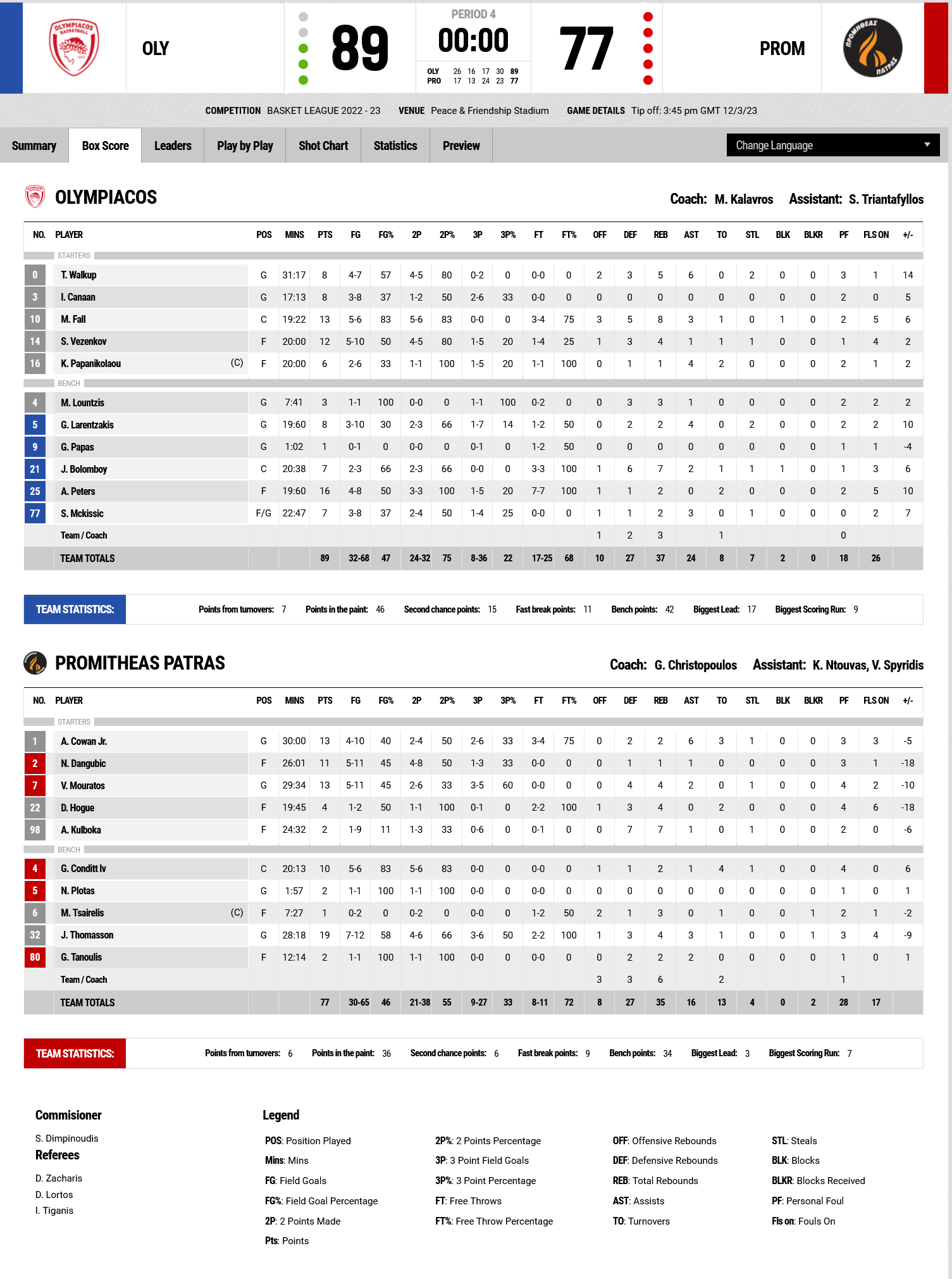 Screenshot 2023 03 12 at 17 34 38 FIBA LiveStats