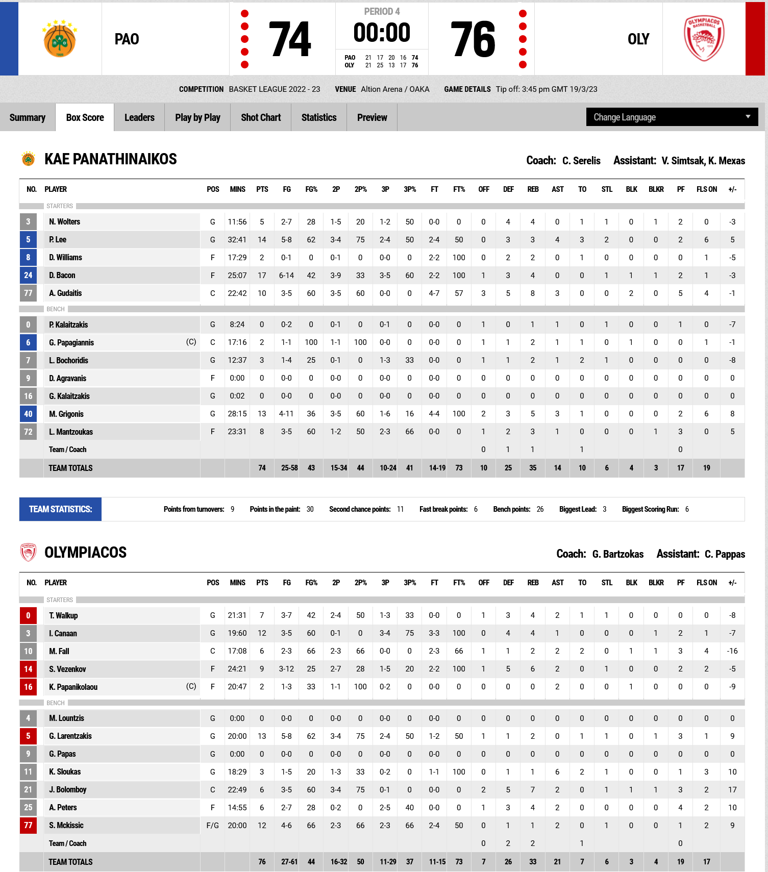 Screenshot 2023 03 19 at 18 30 15 FIBA LiveStats