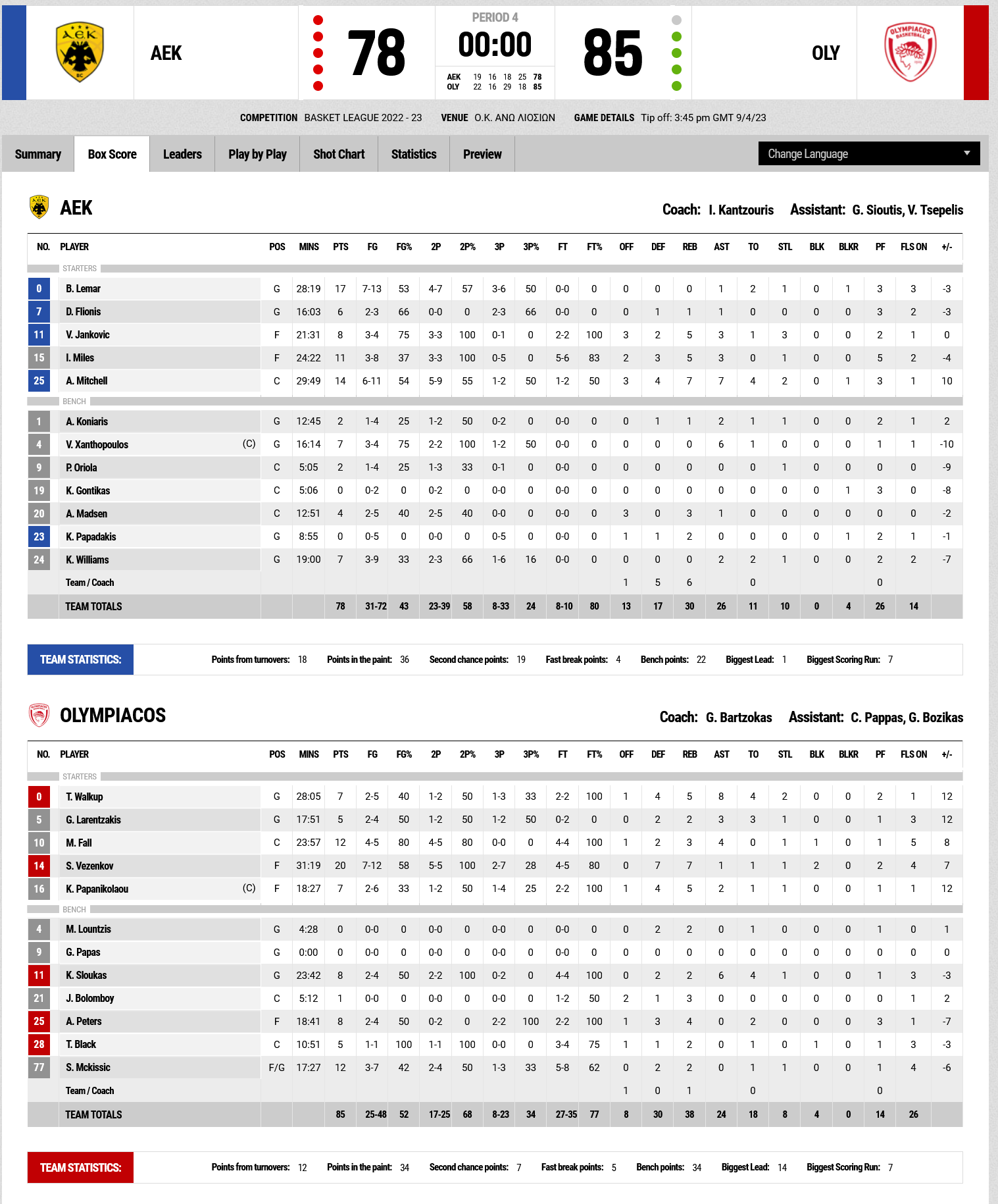 Screenshot 2023 04 09 at 18 01 35 FIBA LiveStats