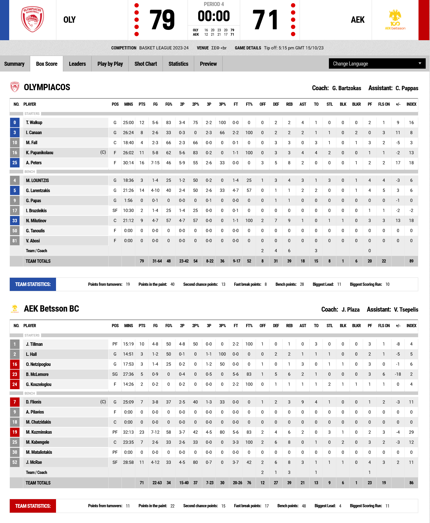 Screenshot 2023 10 15 at 19 59 31 FIBA LiveStats