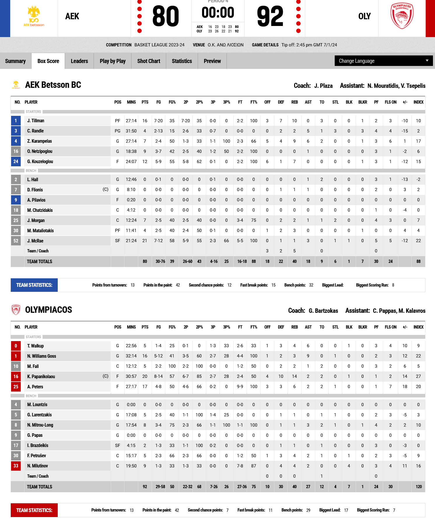 Screenshot 2024 01 07 at 17 03 39 FIBA LiveStats