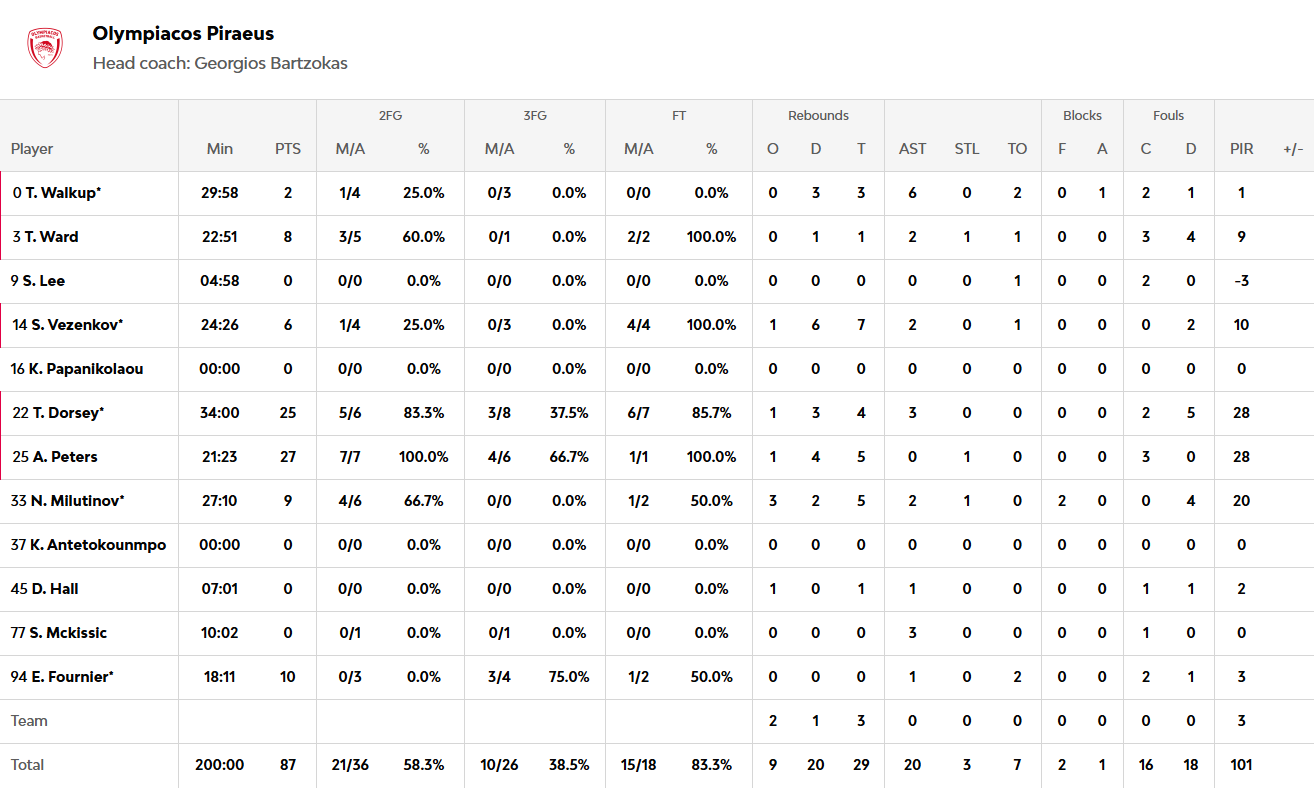 Screenshot 2025 11 14 233729