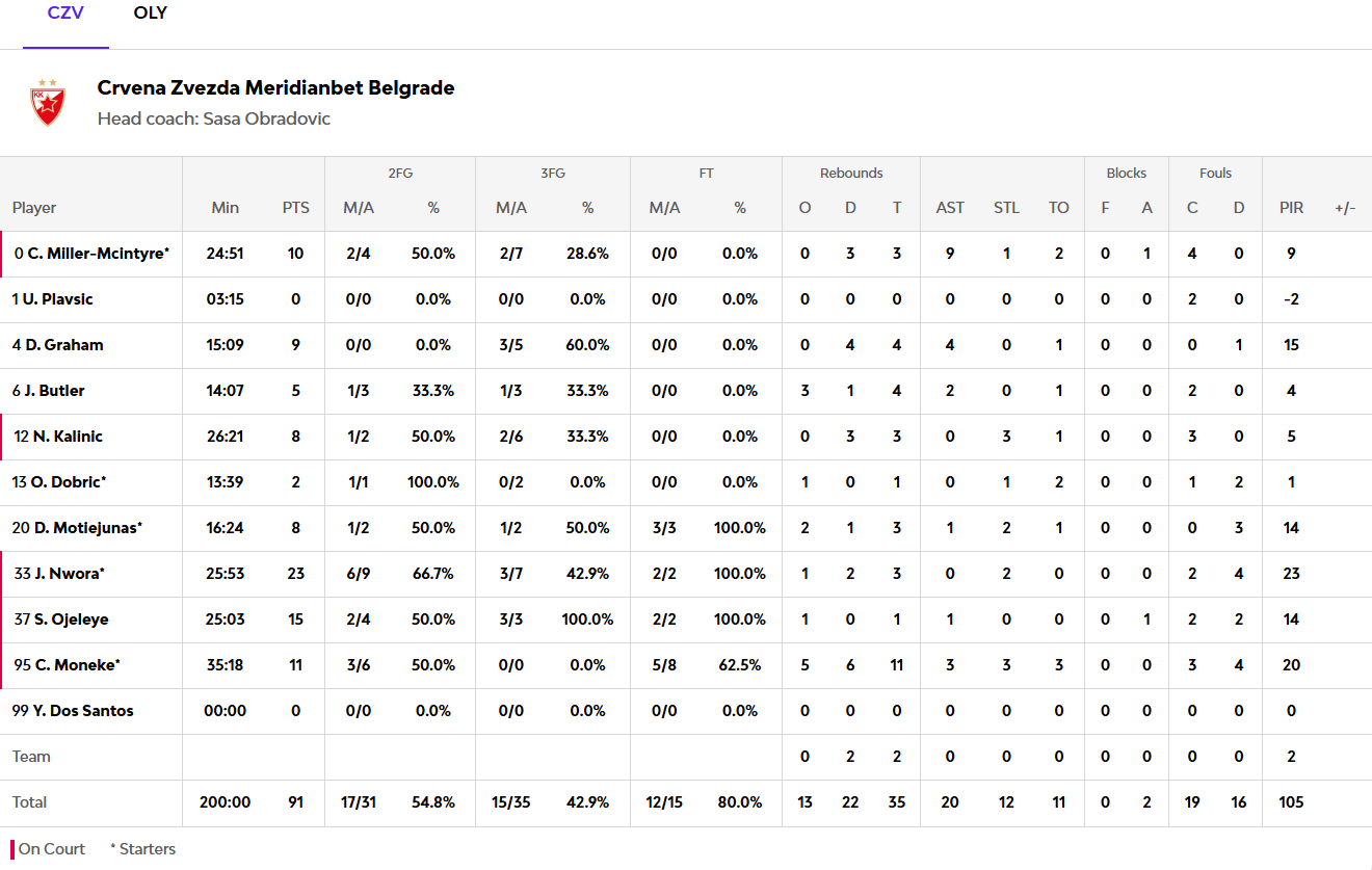 Screenshot 2025 11 26 222410