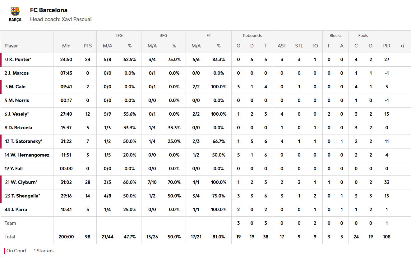 Screenshot 2025 12 12 232743