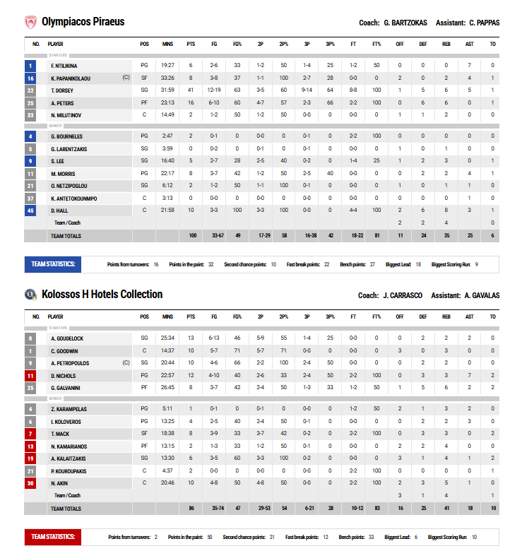 Screenshot 2025 12 21 145434