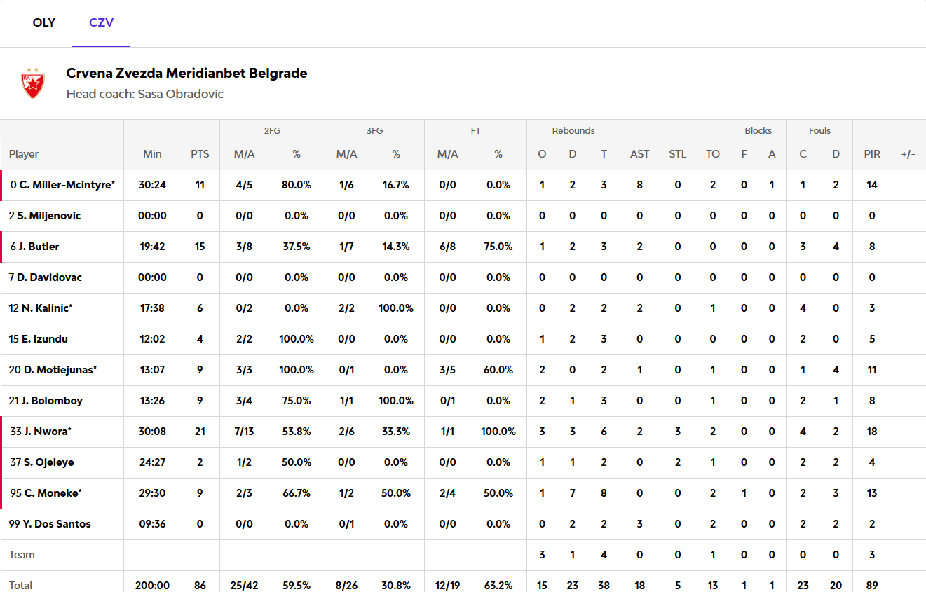 Screenshot 2026 02 12 232140