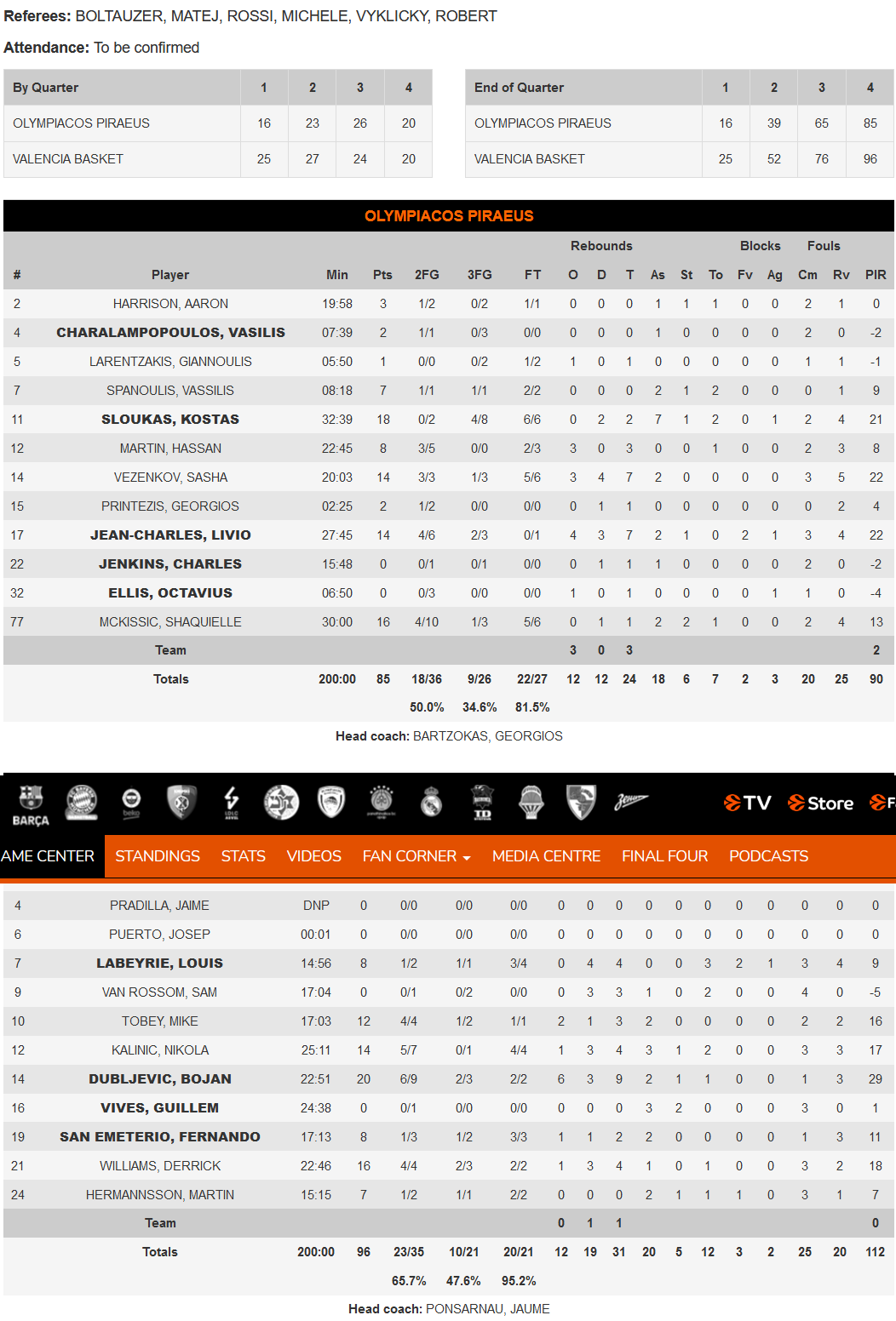 Screenshot 2020 12 17 Olympiacos Piraeus vs Valencia Basket Game