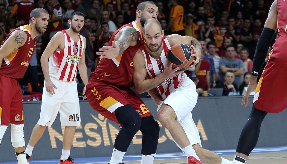 Ήττα στην Πόλη