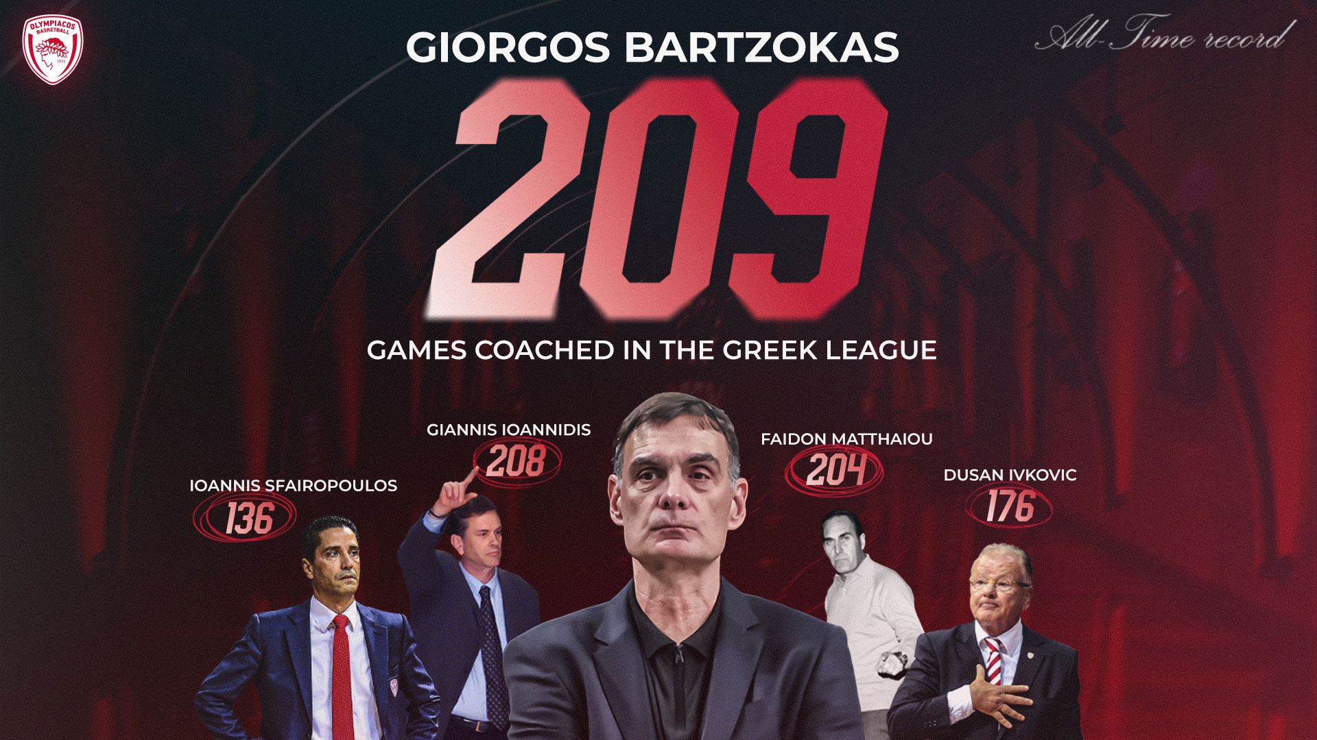 Ιστορική πρωτιά στον πάγκο του Θρύλου για τον Μπαρτζώκα