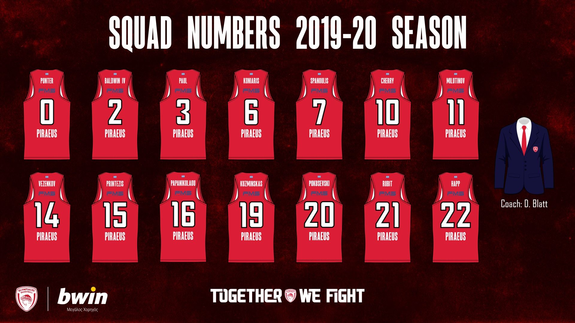 Οι αριθμοί στις ερυθρόλευκες φανέλες